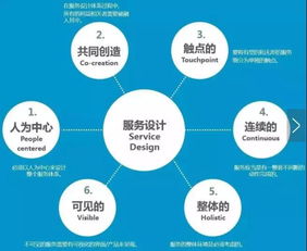 什么是服务设计？这篇给你讲明白